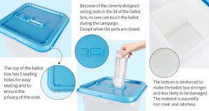 How to use the ballot box